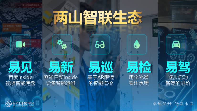 傅涛:走进&ldquo;十五五&rdquo;,水务产业如何在重构中进阶