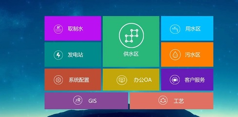 智慧供水如何助推供水信息智能化?